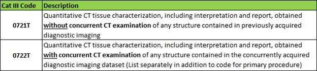 2023-cpt-changes-for-radiology-a-first-look-zotec-partners